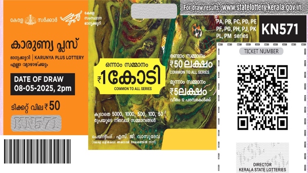 കാരുണ്യ പ്ലസ് ലോട്ടറി പോക്കറ്റിലുണ്ടോ? ഇന്നത്തെ നറുക്കെടുപ്പ് ഫലം എത്തി, 1 കോടിയുടെ ഭാ​ഗ്യം ആർക്ക്?