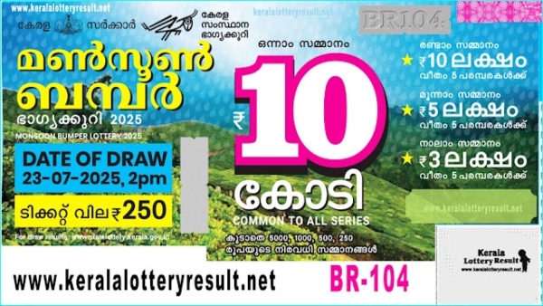 കാത്തിരിപ്പിനൊടുവിൽ മൺസൂൺ ബമ്പർ വിപണിയിൽ എത്തി, സമ്മാനഘടന അറിയാം