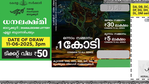ധനലക്ഷ്മി ലോട്ടറിയുടെ 1 കോടിയുടെ ഭാഗ്യശാലി നിങ്ങളാണോ? റിസൾട്ട് എത്തി