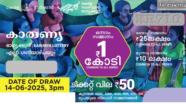 ഈ കേരളപ്പിറവി ദിനത്തിൽ കാരുണ്യ ലോട്ടറിയുടെ 1 കോടി അടിക്കുന്നത് നിങ്ങൾക്കായിരിക്കും