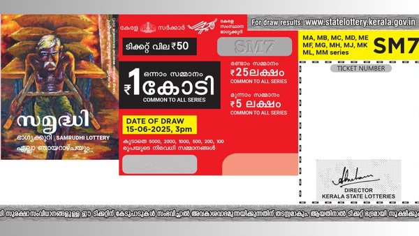 ഹോളിഡേ ലക്കിഡേ! ഇന്നത്തെ 1 കോടി നിങ്ങൾക്കു തന്നെ, സമൃദ്ധി ലോട്ടറി റിസൾട്ട് ഇതാ