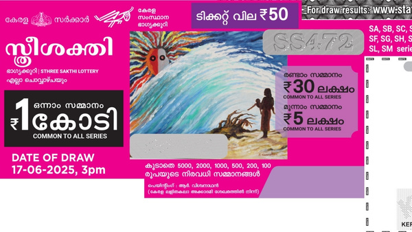 ഇന്നത്തെ സ്ത്രീ ശക്തി ലോട്ടറി അടിക്കും, ഭാ​ഗ്യദേവത തുണക്കുന്നത് നിങ്ങൾക്കാവും