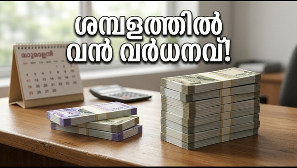 ഡിഎ വർധനവ്: സർക്കാർ ജീവനക്കാർക്ക് വൻ നേട്ടം