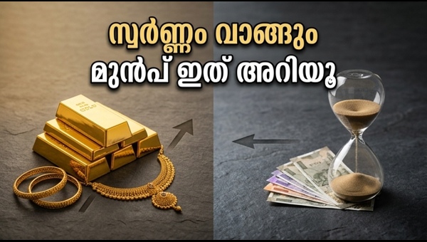 സ്വർണ്ണവില: നിക്ഷേപകർ അറിയേണ്ട നിർണ്ണായക കാര്യങ്ങൾ