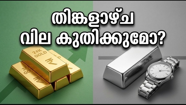 സ്വർണവില: തിങ്കളാഴ്ച വിപണിയിൽ എന്ത് സംഭവിക്കും?