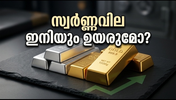 സ്വർണ്ണവില: വിപണിയിലെ അസ്ഥിരത നിക്ഷേപകരെ ആശങ്കയിലാക്കുന്നു