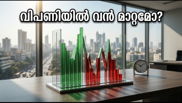 എഫ് ആൻഡ് ഒ എക്സ്പയറി: വിപണിയിലെ നിർണായക നീക്കങ്ങൾ