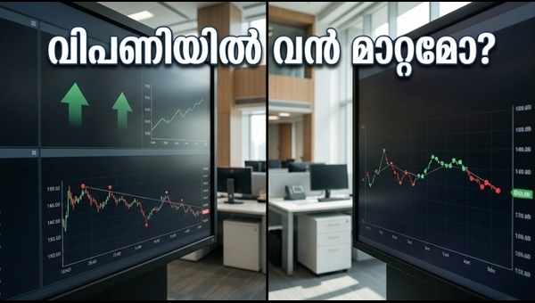ഓഹരി വിപണി: റിലയൻസ് ഫലങ്ങളും നിർണ്ണായക നീക്കങ്ങളും