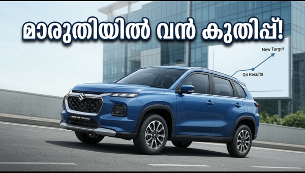 മാരുതി സുസുക്കി ഓഹരികളിൽ വൻ കുതിപ്പ്