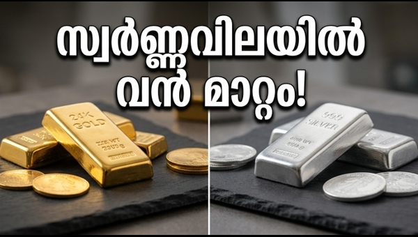 സ്വർണ്ണവില: ഇന്ന് അറിയേണ്ട പ്രധാന കാര്യങ്ങൾ