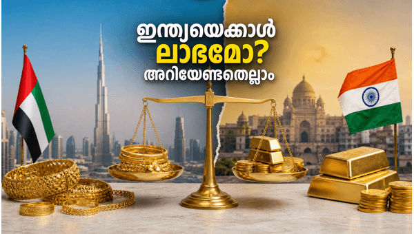 ദുബായ് സ്വർണവില: ലാഭകരമായി സ്വർണം വാങ്ങാം ദുബായ് സ്വർണവില: ലാഭകരമായി സ്വർണം വാങ്ങാം