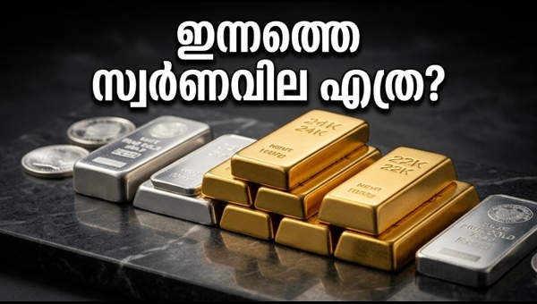 ഇന്നത്തെ സ്വർണവില: അറിയേണ്ടതെല്ലാം
