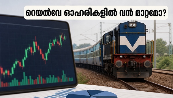 റൈറ്റ്‌സ് ഡിവിഡന്റ്: റെയിൽവേ ഓഹരികളിൽ വൻ മാറ്റം?