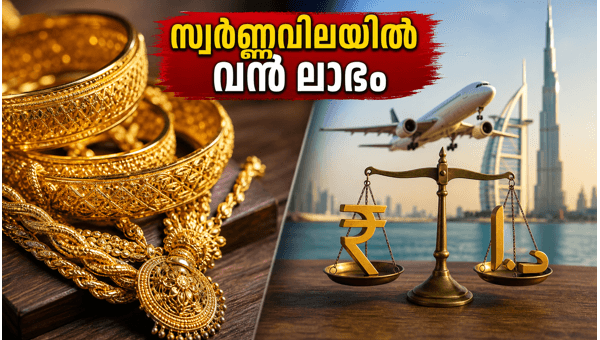 ദുബായിൽ സ്വർണ്ണവിലയിൽ മാറ്റമില്ല; പ്രവാസികൾക്ക് വൻ ലാഭം