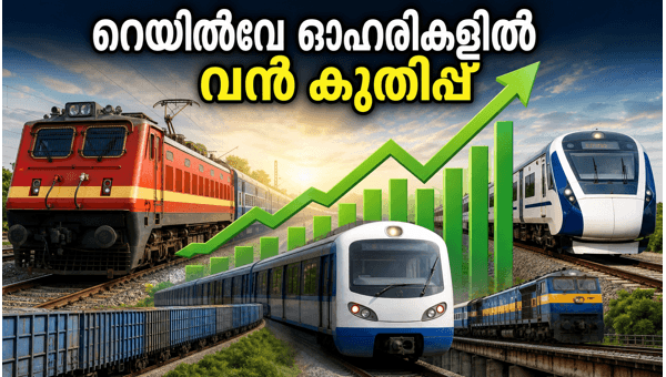 ജൂൺ 22-ലെ FTSE മാറ്റം: റെയിൽവേ ഓഹരികളിൽ വൻ കുതിപ്പ് ജൂൺ 22-ലെ FTSE മാറ്റം: റെയിൽവേ ഓഹരികളിൽ വൻ കുതിപ്പ്