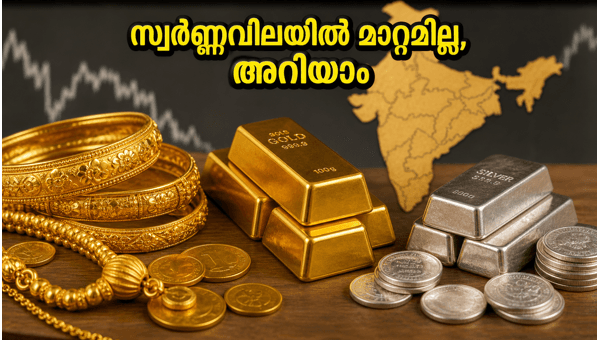 സ്വർണ്ണവിലയിൽ മാറ്റമില്ല; ഇന്നത്തെ നിരക്കുകൾ അറിയാം
