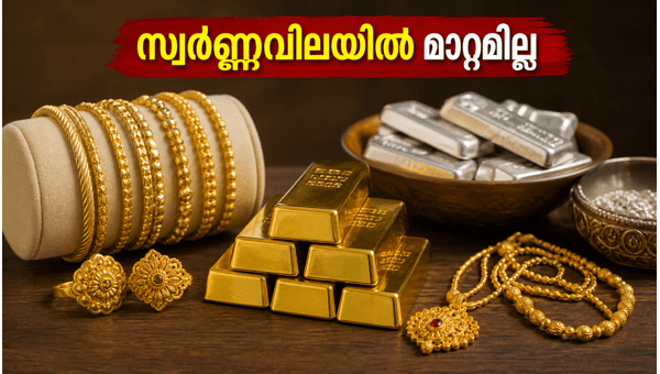 സ്വർണ്ണവിലയിൽ മാറ്റമില്ല; നിക്ഷേപകർക്ക് സുവർണ്ണാവസരം സ്വർണ്ണവിലയിൽ മാറ്റമില്ല; നിക്ഷേപകർക്ക് സുവർണ്ണാവസരം