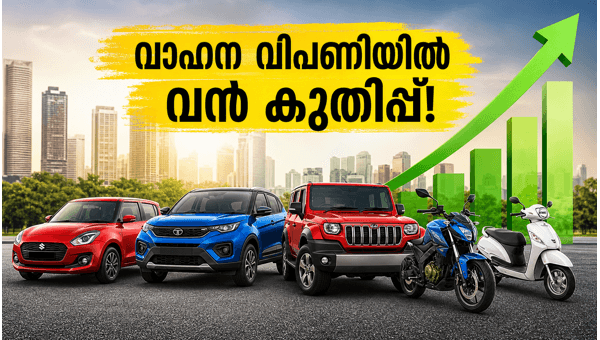 വാഹന വിപണിയിൽ വൻ കുതിപ്പ്: ഇരുചക്ര വാഹനങ്ങൾ മുന്നിൽ വാഹന വിപണിയിൽ വൻ കുതിപ്പ്: ഇരുചക്ര വാഹനങ്ങൾ മുന്നിൽ