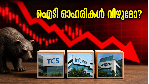 ഐടി ഓഹരികളിൽ കനത്ത സമ്മർദ്ദം; നിക്ഷേപകർ ആശങ്കയിൽ
