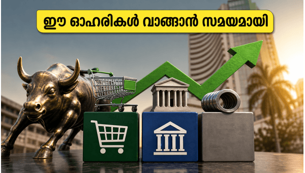 ഈ മൂന്ന് ഓഹരികളിൽ നിക്ഷേപിക്കാൻ മികച്ച അവസരം
