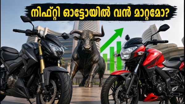 ബജാജ്, ടിവിഎസ് ഫലങ്ങൾ: നിഫ്റ്റി ഓട്ടോയിൽ എന്ത് സംഭവിക്കും? ബജാജ്, ടിവിഎസ് ഫലങ്ങൾ: നിഫ്റ്റി ഓട്ടോയിൽ എന്ത് സംഭവിക്കും?