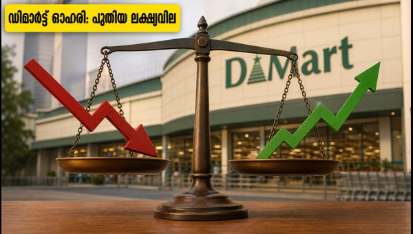 ഡിമാർട്ട് ഓഹരികളിൽ ഇടിവ്: പുതിയ ലക്ഷ്യവില അറിയാം