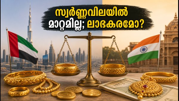 ദുബായിൽ സ്വർണ്ണവിലയിൽ മാറ്റമില്ല; ഇന്നത്തെ നിരക്കുകൾ