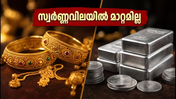 കേരളത്തിൽ സ്വർണ്ണവിലയിൽ മാറ്റമില്ലാതെ തുടരുന്നു