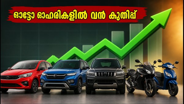 നിഫ്റ്റി ഓട്ടോയിൽ വൻ കുതിപ്പ്, നിക്ഷേപകർ ആവേശത്തിൽ നിഫ്റ്റി ഓട്ടോയിൽ വൻ കുതിപ്പ്, നിക്ഷേപകർ ആവേശത്തിൽ