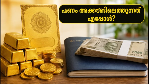 സോവറിൻ ഗോൾഡ് ബോണ്ട് കാലാവധി: പണം എപ്പോൾ ലഭിക്കും?