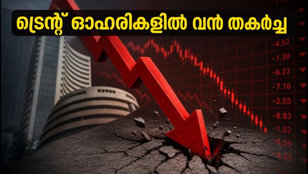 ട്രെന്റ് ഓഹരികളിൽ വൻ ഇടിവ്: നിക്ഷേപകർ ആശങ്കയിൽ ട്രെന്റ് ഓഹരികളിൽ വൻ ഇടിവ്: നിക്ഷേപകർ ആശങ്കയിൽ