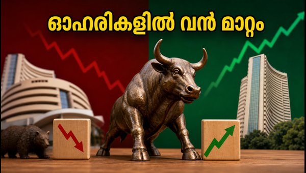 ഗ്ലാൻഡ് ഫാർമ, ഭാരത് ഫോർജ്: പുതിയ റേറ്റിംഗുകൾ ഗ്ലാൻഡ് ഫാർമ, ഭാരത് ഫോർജ്: പുതിയ റേറ്റിംഗുകൾ