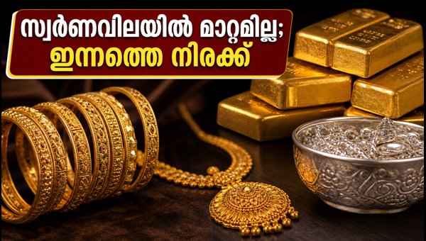സ്വർണവിലയിൽ മാറ്റമില്ല; ഇന്നത്തെ നിരക്കുകൾ അറിയാം സ്വർണവിലയിൽ മാറ്റമില്ല; ഇന്നത്തെ നിരക്കുകൾ അറിയാം
