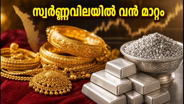 സ്വർണ്ണവിലയിൽ മാറ്റം: ഇന്ന് ശ്രദ്ധിക്കേണ്ട കാര്യങ്ങൾ സ്വർണ്ണവിലയിൽ മാറ്റം: ഇന്ന് ശ്രദ്ധിക്കേണ്ട കാര്യങ്ങൾ