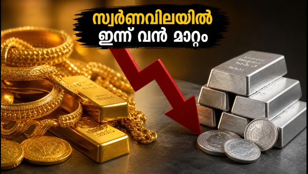 സ്വർണവിലയിൽ ഇന്ന് വൻ മാറ്റം; അറിയേണ്ടതെല്ലാം