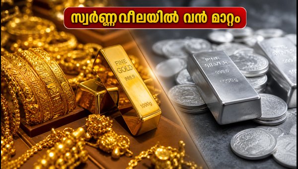 സ്വർണ്ണവിലയിൽ മാറ്റം: ഇന്ന് ശ്രദ്ധിക്കേണ്ട കാര്യങ്ങൾ സ്വർണ്ണവിലയിൽ മാറ്റം: ഇന്ന് ശ്രദ്ധിക്കേണ്ട കാര്യങ്ങൾ