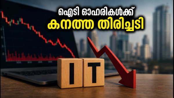 ഐടി ഓഹരികളിൽ കടുത്ത സമ്മർദ്ദം; നിക്ഷേപകർ ജാഗ്രത പാലിക്കുക ഐടി ഓഹരികളിൽ കടുത്ത സമ്മർദ്ദം; നിക്ഷേപകർ ജാഗ്രത പാലിക്കുക