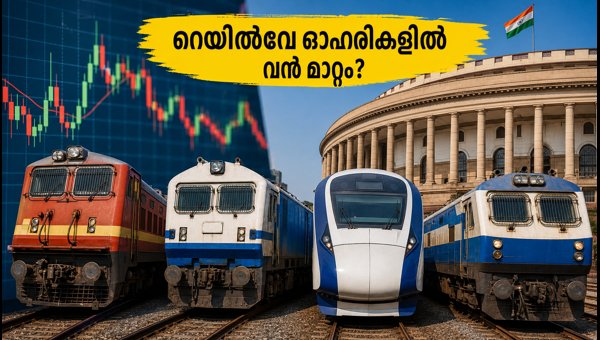 MSCI അവലോകനം: റെയിൽവേ ഓഹരികളിൽ വൻ മാറ്റം MSCI അവലോകനം: റെയിൽവേ ഓഹരികളിൽ വൻ മാറ്റം
