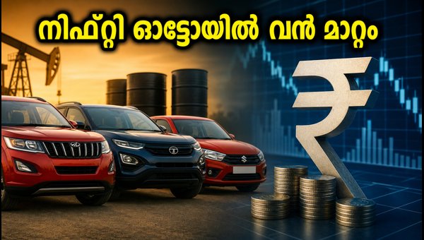 നിഫ്റ്റി ഓട്ടോയിൽ വൻ ചാഞ്ചാട്ടം: നിക്ഷേപകർ അറിയേണ്ടവ