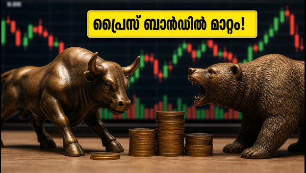 ബിഎസ്ഇ ഓഹരികളുടെ പ്രൈസ് ബാൻഡിൽ മാറ്റം