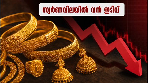 ദുബായിൽ സ്വർണവില കുറഞ്ഞു; ലാഭകരമായി സ്വർണം വാങ്ങാം