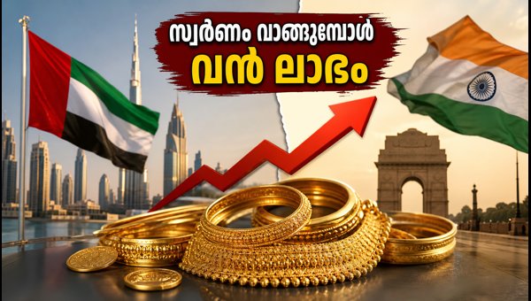 ദുബായിൽ സ്വർണം വാങ്ങുമ്പോൾ 14% ലാഭം ദുബായിൽ സ്വർണം വാങ്ങുമ്പോൾ 14% ലാഭം
