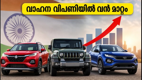 വാഹന വിപണിയിൽ റെക്കോർഡ് കുതിപ്പ്; ശ്രദ്ധിക്കേണ്ട ഓഹരികൾ വാഹന വിപണിയിൽ റെക്കോർഡ് കുതിപ്പ്; ശ്രദ്ധിക്കേണ്ട ഓഹരികൾ