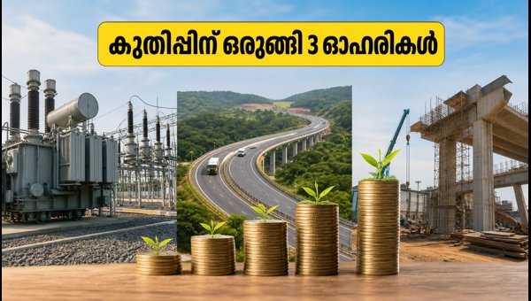 വമ്പൻ കുതിപ്പിന് ഒരുങ്ങി 3 ഓഹരികൾ വമ്പൻ കുതിപ്പിന് ഒരുങ്ങി 3 ഓഹരികൾ