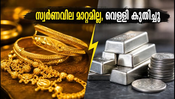 സ്വർണവിലയിൽ മാറ്റമില്ല, വെള്ളിക്ക് വൻ കുതിപ്പ് സ്വർണവിലയിൽ മാറ്റമില്ല, വെള്ളിക്ക് വൻ കുതിപ്പ്