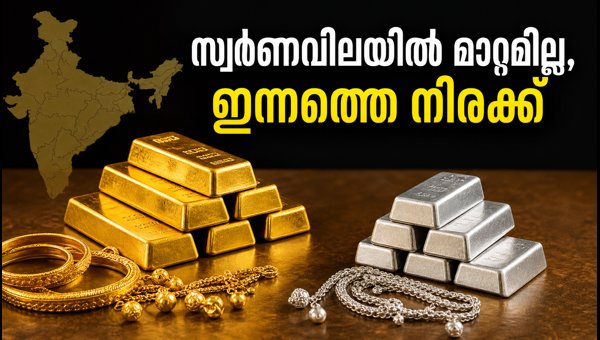 സ്വർണവിലയിൽ മാറ്റമില്ല, ഇന്നത്തെ നിരക്കുകൾ അറിയാം