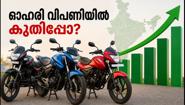 ഇരുചക്ര വാഹന വിപണിയിൽ കുതിപ്പ്; ഓഹരികളിൽ ശ്രദ്ധ