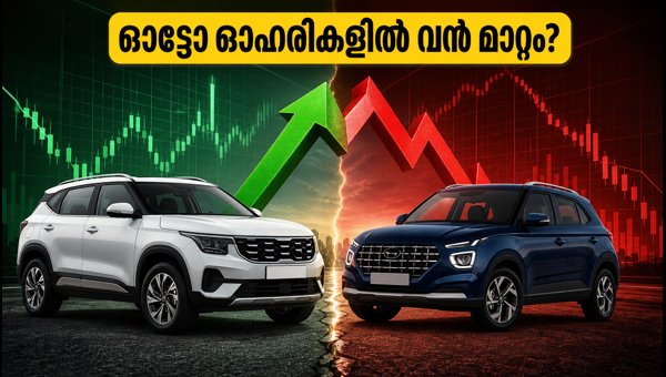 നിഫ്റ്റി ഓട്ടോയിൽ വൻ മാറ്റങ്ങൾ; ശ്രദ്ധിക്കേണ്ട ഓഹരികൾ
