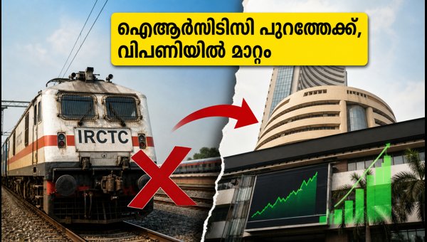 എൻഎസ്ഇ ഇൻഡക്സ് പുനഃസംഘടന: ഐആർസിടിസി പുറത്തേക്ക് എൻഎസ്ഇ ഇൻഡക്സ് പുനഃസംഘടന: ഐആർസിടിസി പുറത്തേക്ക്