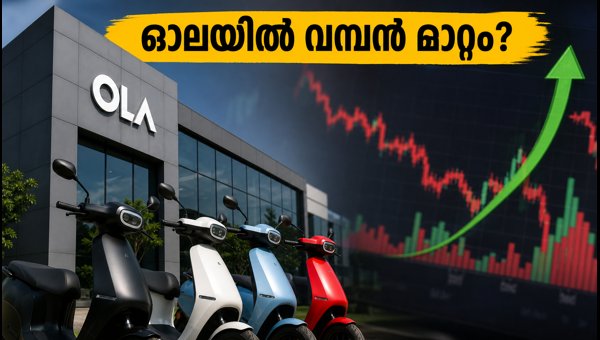 ഓല ഇലക്ട്രിക് റൈറ്റ്സ് ഇഷ്യൂ: ബോർഡ് യോഗം ഇന്ന് ഓല ഇലക്ട്രിക് റൈറ്റ്സ് ഇഷ്യൂ: ബോർഡ് യോഗം ഇന്ന്